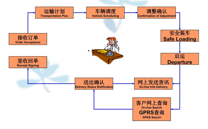 苏州到郓城搬家公司-苏州到郓城长途搬家公司